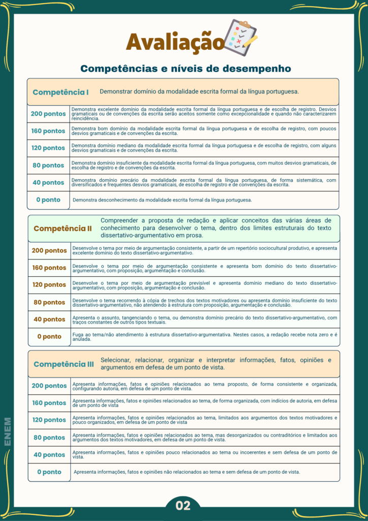 (PT) GUIA DE REDAÇÃO PARA O ENEM - 01 (3)
