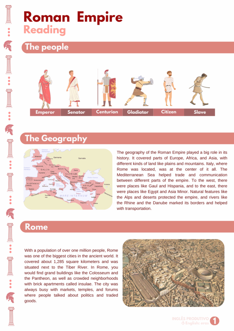 Roman Empire - English eras