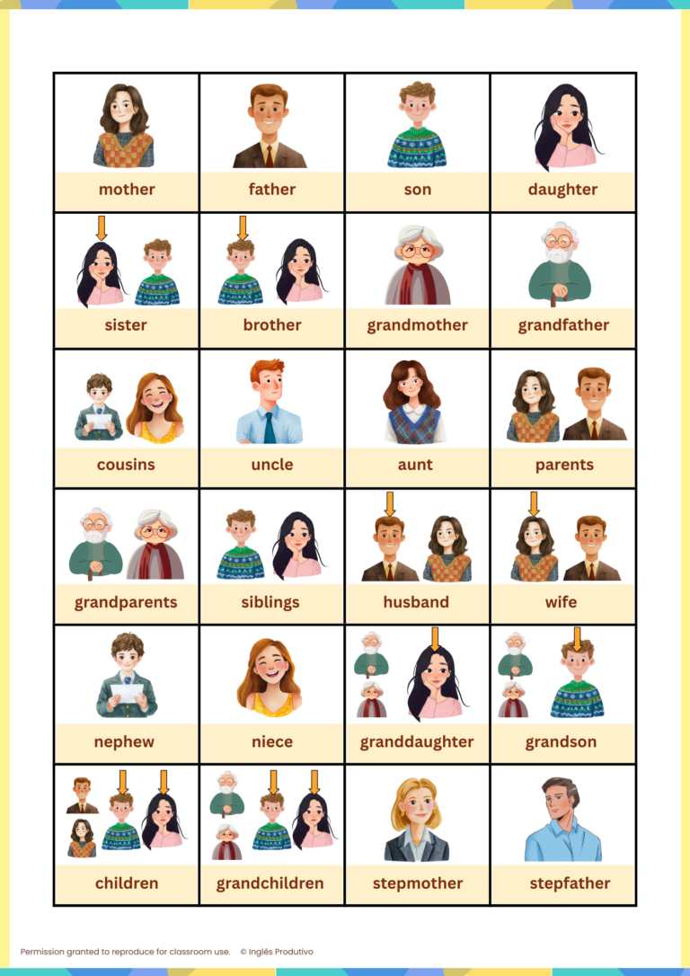 VOCAB PACK - Family (2)